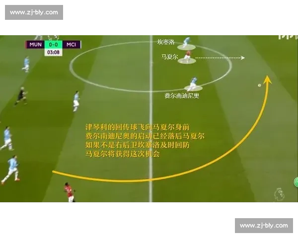 约旦对阵马耳他赛前全解析：战术对比与胜负走势深度观察